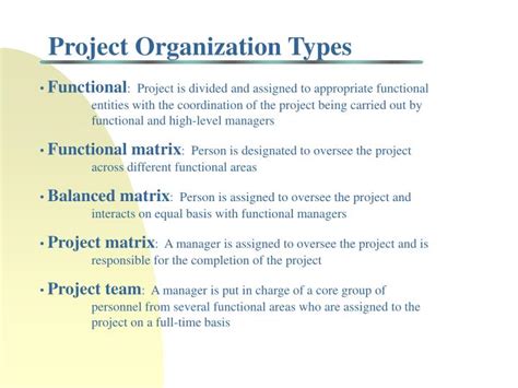 Ppt Project Organization Types Powerpoint Presentation Id7008575