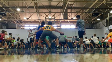 Register Now For Uc Davis Jan 20 Basketball Youth Clinic Uc Davis