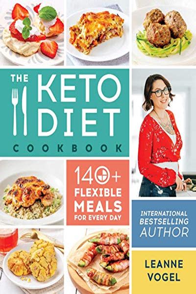 Week 1 day 1 breakfast primal omelet (page 23). (2019) The Keto Diet Cookbook by Leanne Vogel - Victory ...