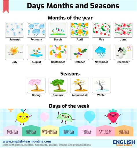 Days Months And Seasons In English 📅