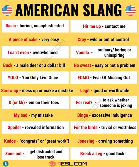English Idioms American Slang