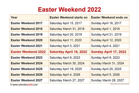 When Is Easter Weekend 2022 2024 Calendar Printable