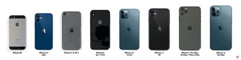 特価ブランド Iphone12 Ipadmini第4世代 Iphonex スマートフォン本体