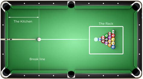 Get free packages of coins (stash, heap, vault), spin pack and power packs with 8 ball pool online generator. 8-Ball vs. 9-Ball Pool : What's the Difference? Read this ...