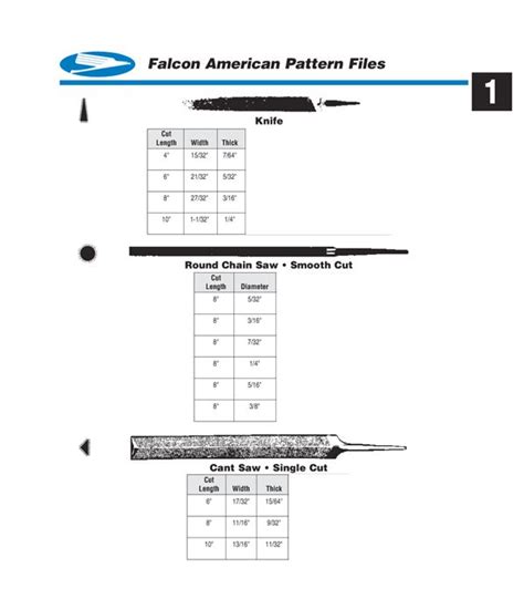 Falcon American Pattern Files Falcon Tool Company