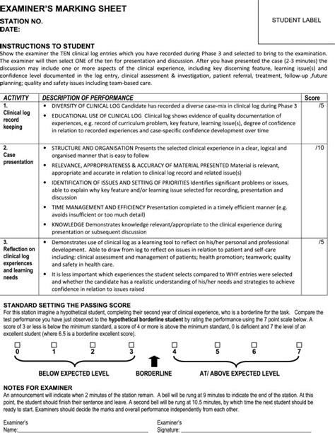 Clinical Log Osce Station Marking Sheet Download Scientific Diagram