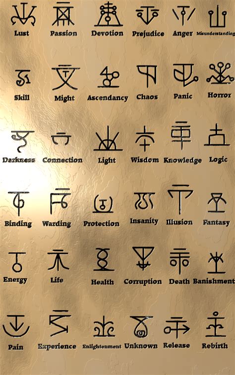 Sigils For Your Soul Symbolic Tattoos Symbols And Meanings Alchemy