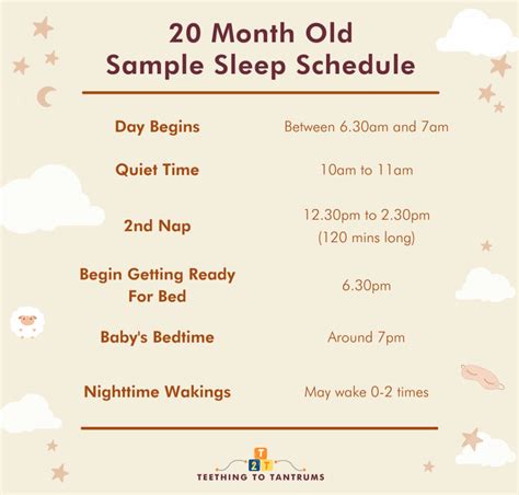 20 Month Old Sleep Schedule The Complete Guide