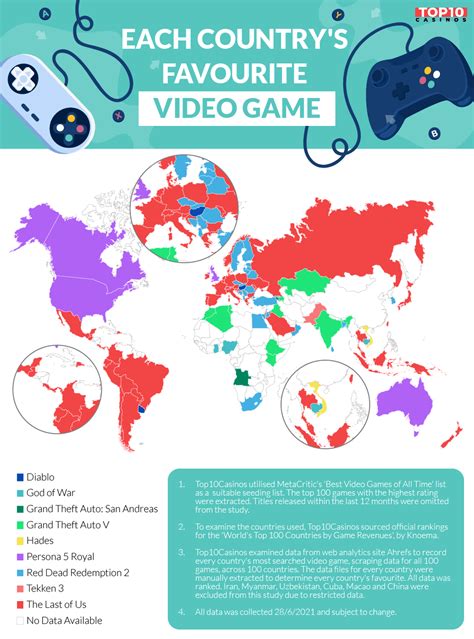 Most Popular Video Games Per Country Favorite Games Per Country