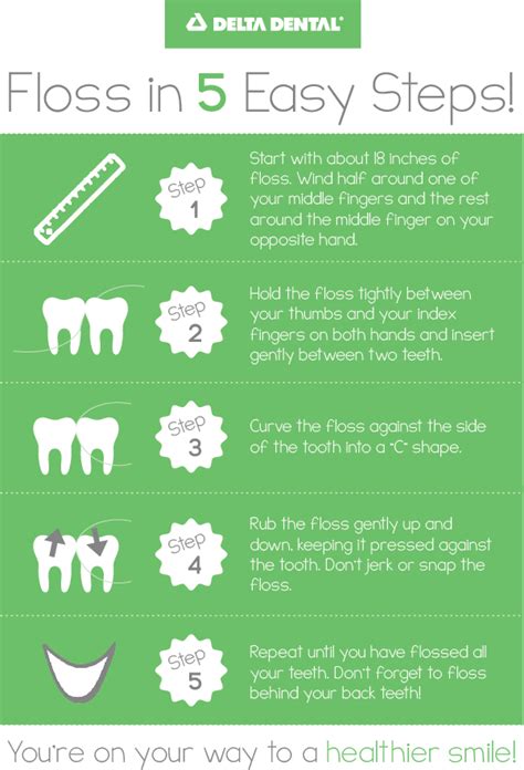How To Floss Perfectly In 5 Easy Steps Delta Dental Of Arizona Blog