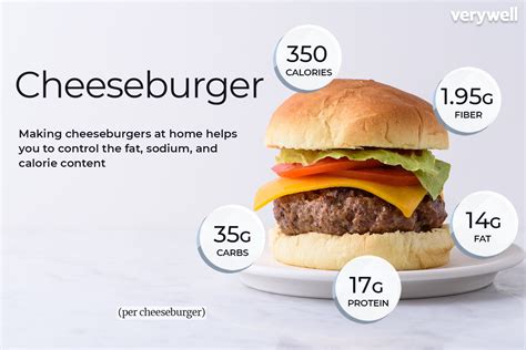 Cheeseburger Nutrition Calories And Health Benefits