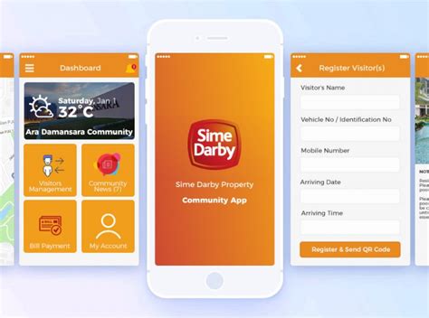Get notified when we upgrade sime darby property bhd to a recommended stock. Sime Darby Property Community App - LCP Buildsoft ...