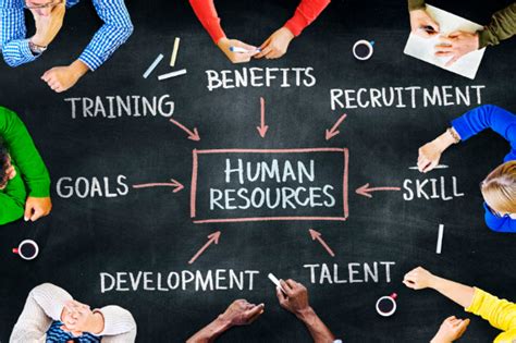 How Hr Challenges Will Change And Transform From 2017 To 2018 Xperthr
