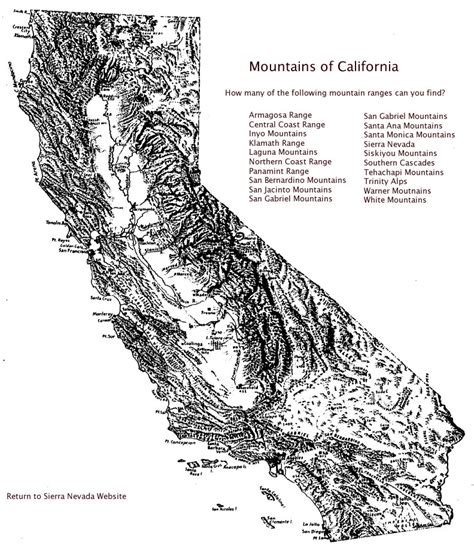 California Mountain Ranges Map Psdhook