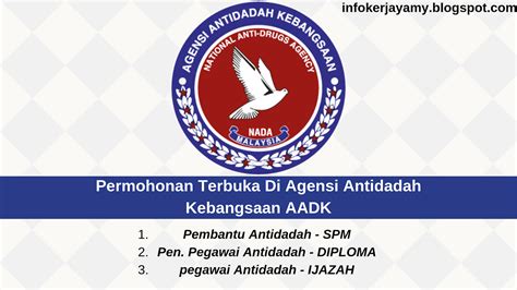 Sedia maklum, permohonan zakat maidam sesi 2019 telah dibuka pada 1 januari hingga 31 mac 2019. Permohonan Kekosongan Terbuka Jawatan Di Agensi Anti Dadah ...