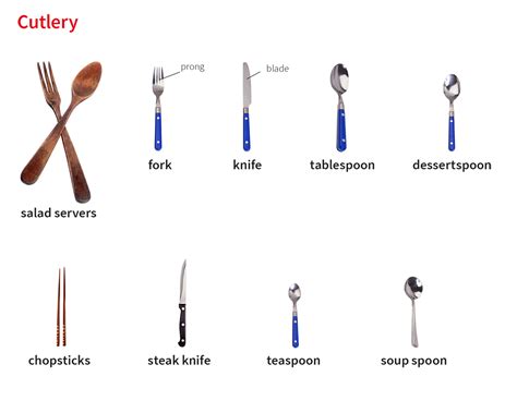 Tablespoon Noun Definition Pictures Pronunciation And Usage Notes