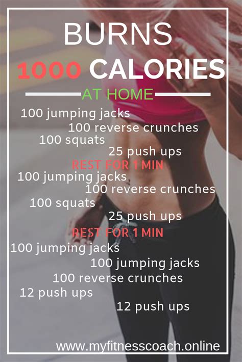 1000 Calories Extreme Work Out At Home For Serious Results In 2020