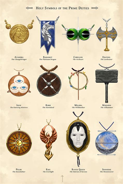 Pin On Dandd Dnd Dungeons And Dragons