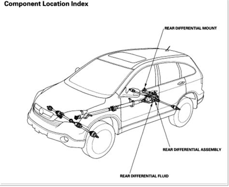 Undercarriage Components Car Diagram Honda Accord