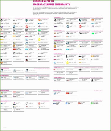 Unitymedia senderliste tv senderliste zum ausdrucken 2020 / lampendesign: Tv Senderliste Vorlage: 11 Ideen Für Deinen Erfolg