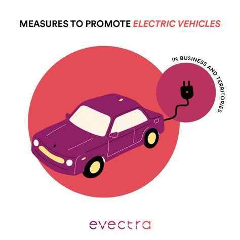 Measures To Promote Electric Vehicles Evectra
