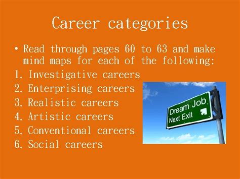 World Of Work Career Categories Six Career Categories