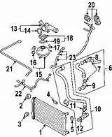 Images of Cooling System Jetta 2002