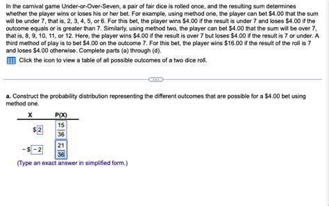 Solved Given The Probability Distributions Shown To The Chegg Com