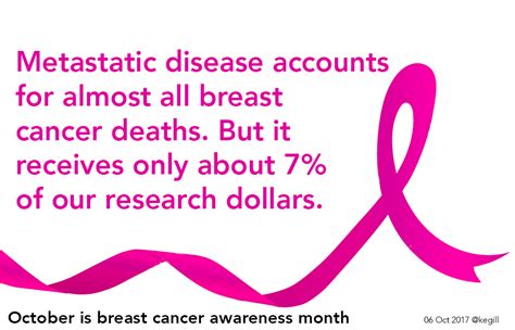What Is Metastatic Breast Cancer Life