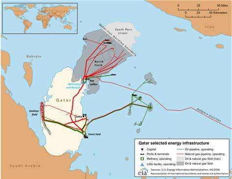 Qatar To Restart Development Of The Worlds Largest Natural Gas Field