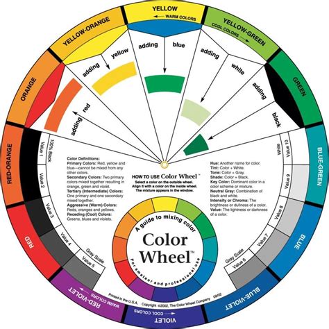 Colour Wheel Large