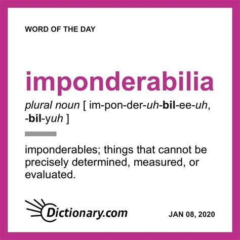 Word Of The Day Fungible Uncommon Words Words