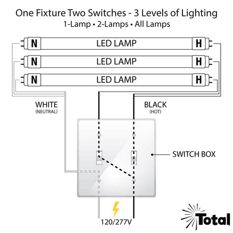 T8 Fluorescent Light Fixture Wiring Diagram For 2 Ballast Shelly Lighting