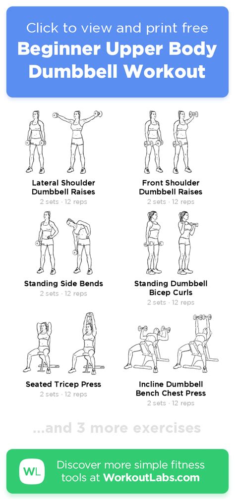 Upper Body Workout Plan With Dumbbells