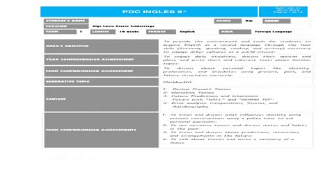 English 9th Grade Lesson Plan 1 Of 4