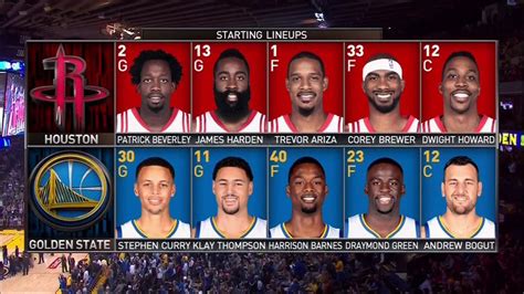 Which nba teams have the best starting lineups for this year? NBA on TNT on Twitter: "#HOUatGSW is set to tip off! Here ...
