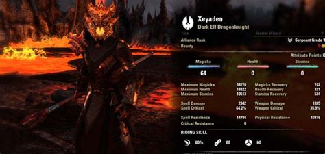 Dragons dogma mystic knight leveling guide. Elder Scrolls Online: Greatest Dragonknight Builds (For Stamina & Magicka) - eso-gold.com