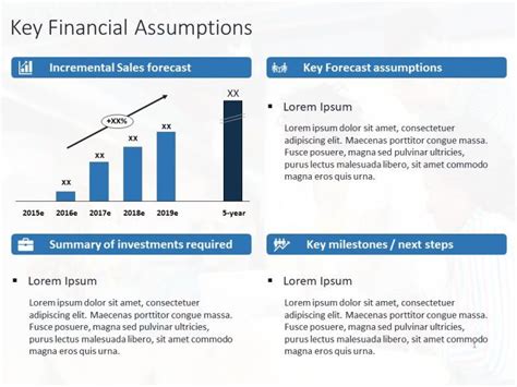 Key Financial Assumptions Powerpoint Template Finance Powerpoint