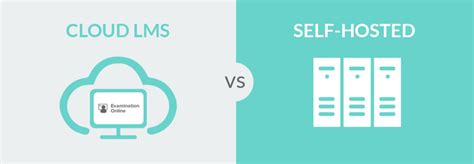 A Brief Comparison Between Cloud Based Lms And Self Hosted Lms