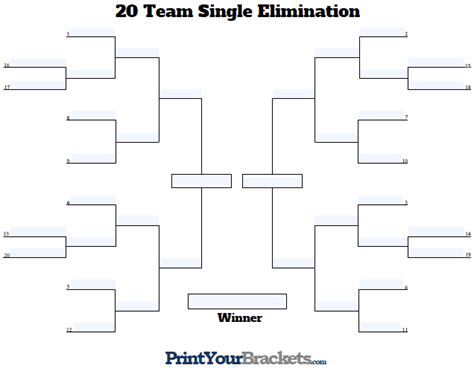 Fillable Seeded 20 Team Tournament Bracket Editable Bracket