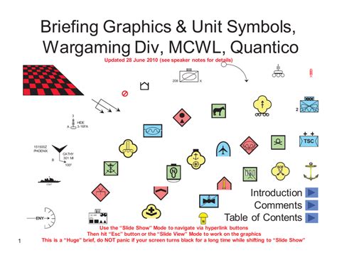 Briefing Graphics And Tactical Symbols