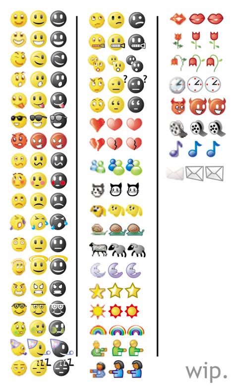 Unfinished Msn Emoticons Hd By Marzone On Deviantart