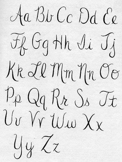 Eigenmarke Stencil Schablone Abc 2tlg Tipos De Letras