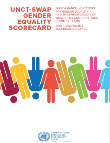 Unsdg Unct Swap Gender Equality Scorecard