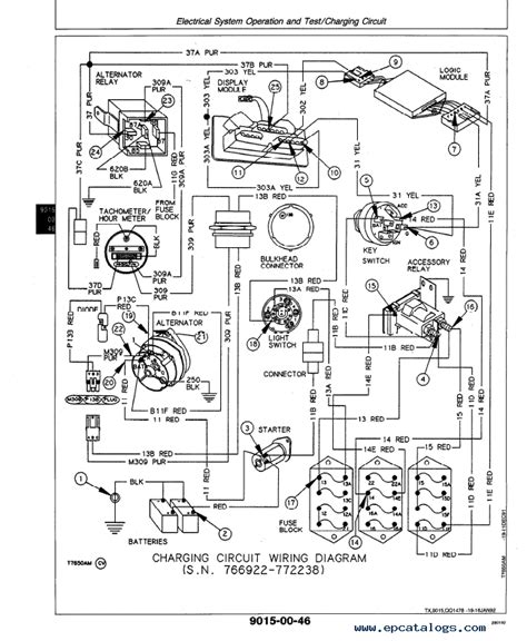 John Deere 310c Wiring Diagram