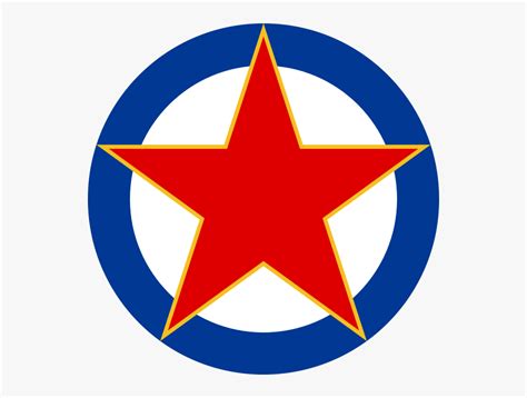 Yugoslav Air Force Combat Yugoslav Air Force Roundel Free