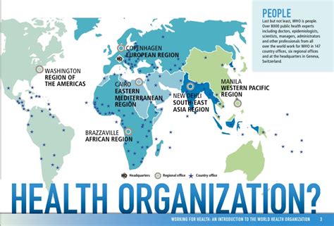 An Introduction Of The World Health Organization