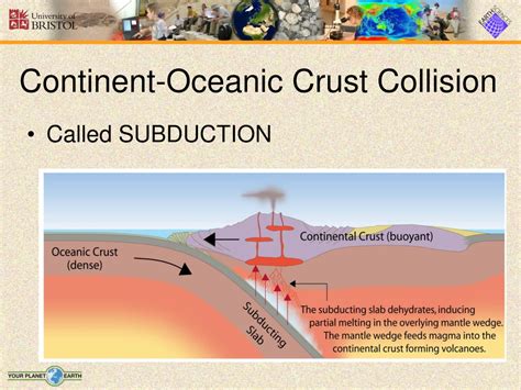 Ppt The Structure Of The Earth And Plate Tectonics Powerpoint