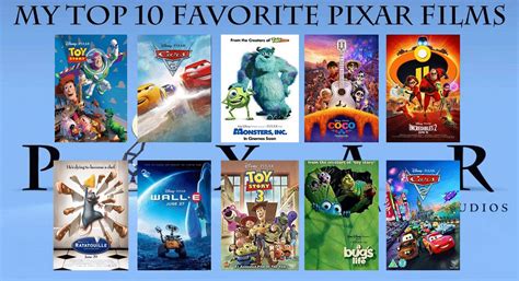 My Top 10 Favorite Pixar Films By Jackskellington416 On Deviantart