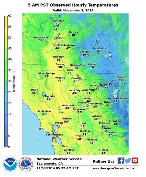 Nws Sacramento Nwssacramento Twitter